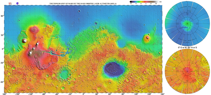 MOLA topographic map of Mars showing the dramatic hemispheric dichotomy: the rugged, elevated southern highlands in reds, oranges and yellows, the smoother, lower northern lowlands in greens and blues, with the Tharsis volcanic bulge on the left and the deep Hellas impact basin visible as a blue depression in the south.