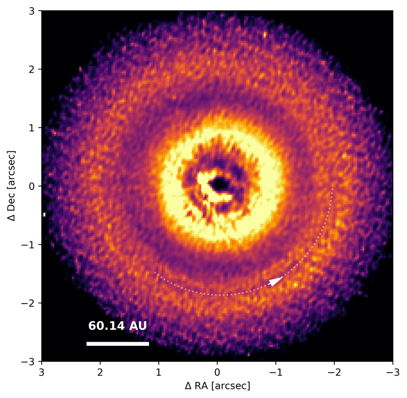 JWST/NIRCam r-squared-scaled F200W view of the TW Hya protoplanetary disk, with the spiral-bifurcation feature at 120 AU traced by a dotted arc and arrow.